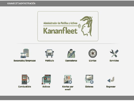 Kananfleet-Administración-1